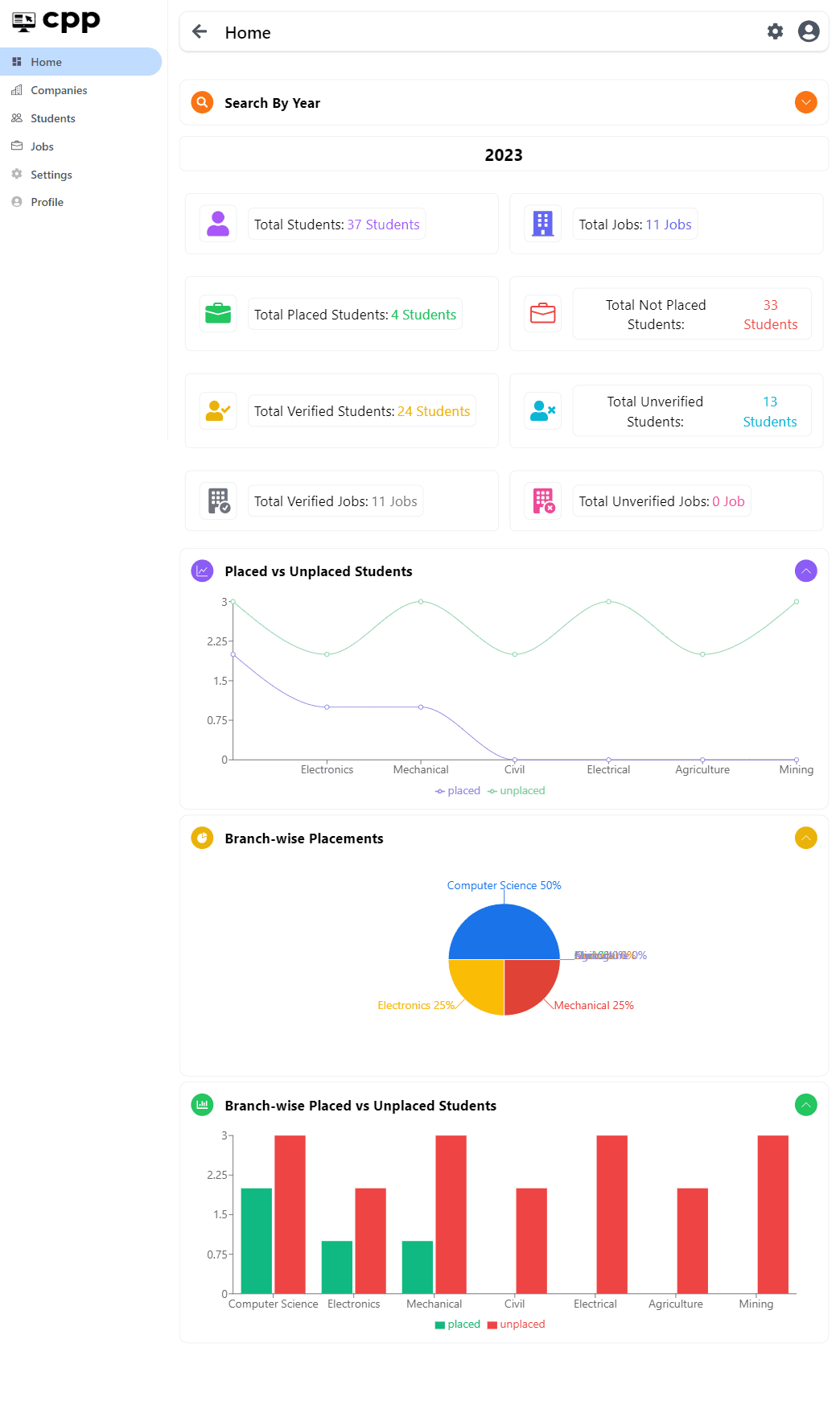 CTAE CPP screenshot 3